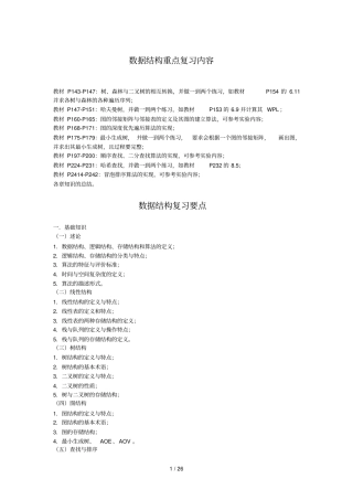 数据结构重点复习内容