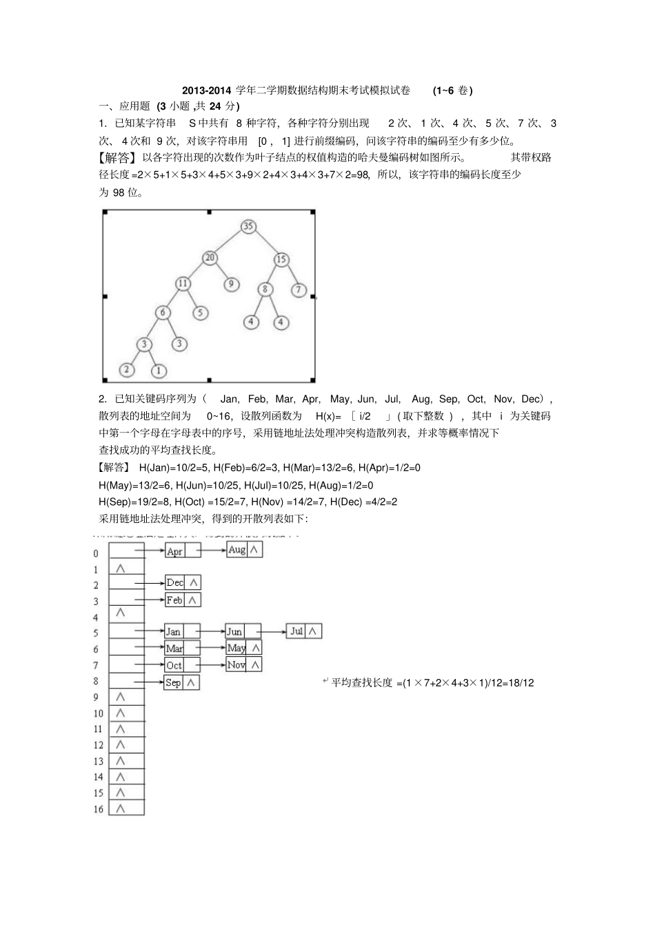 数据结构题库资料_第1页