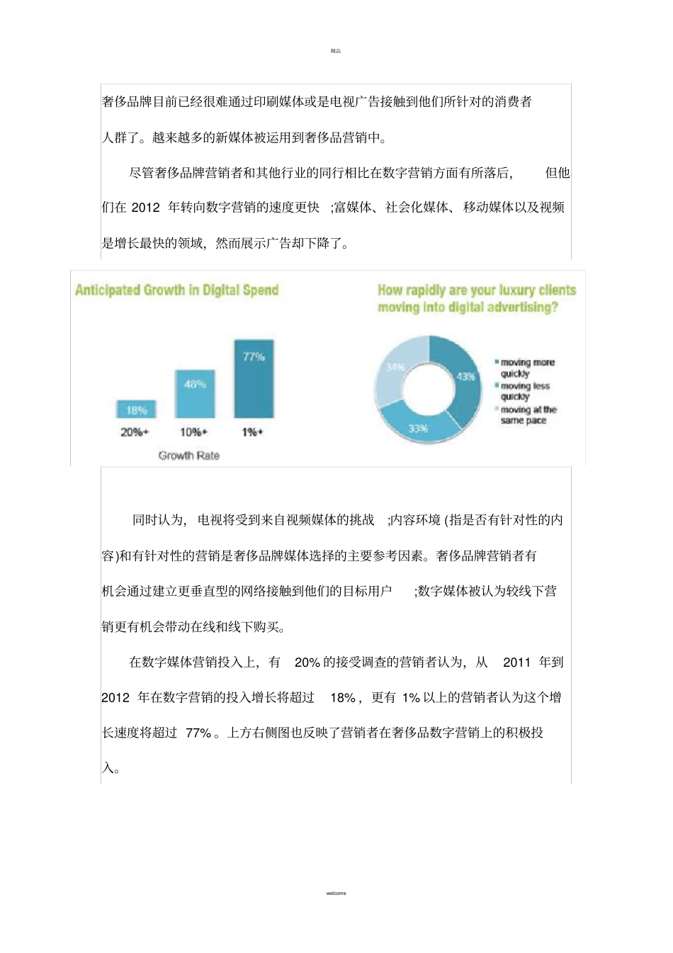 数据解读：奢侈品牌运用新媒体营销_第3页