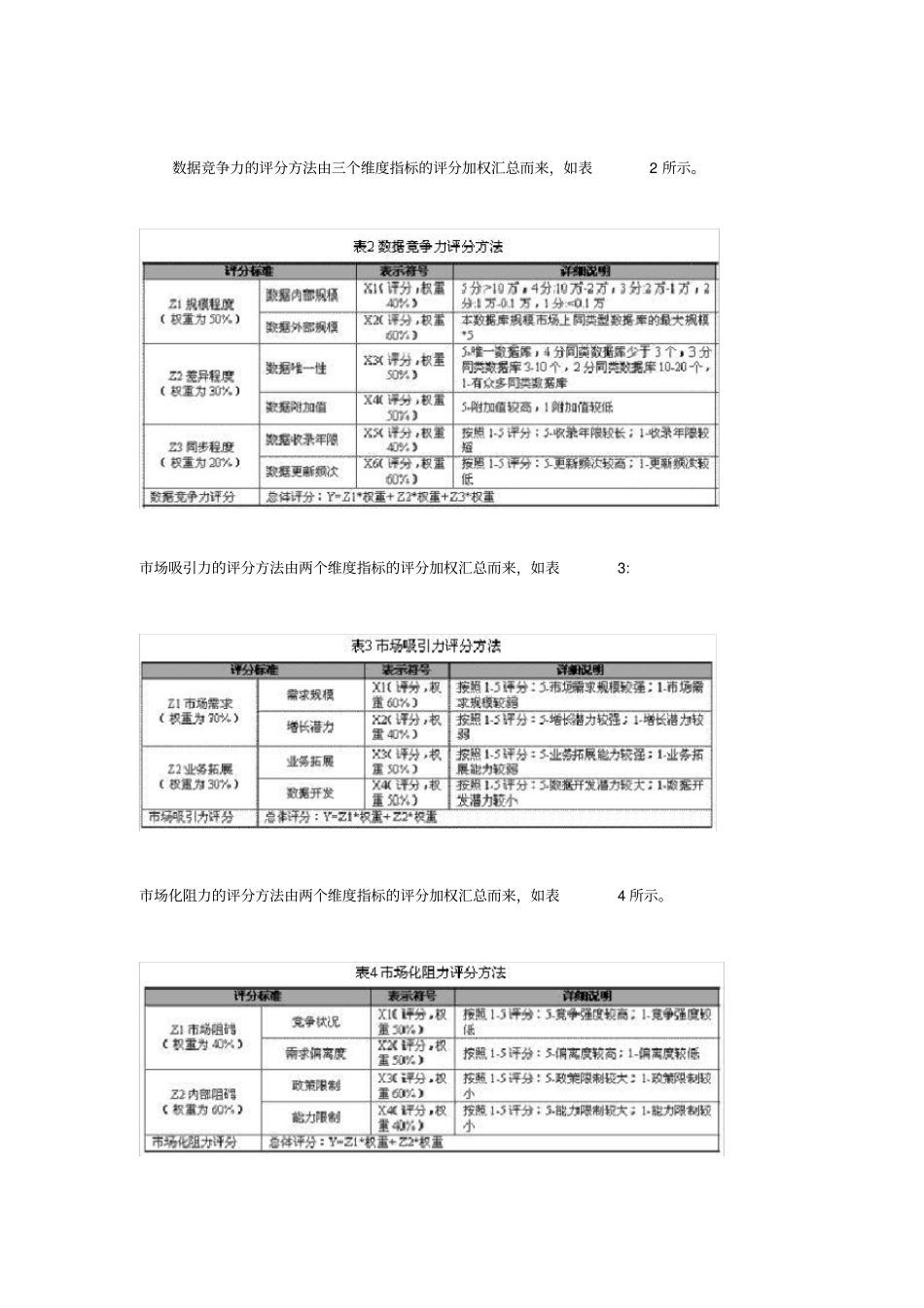 数据资源评价流程与业务发展策略_第2页