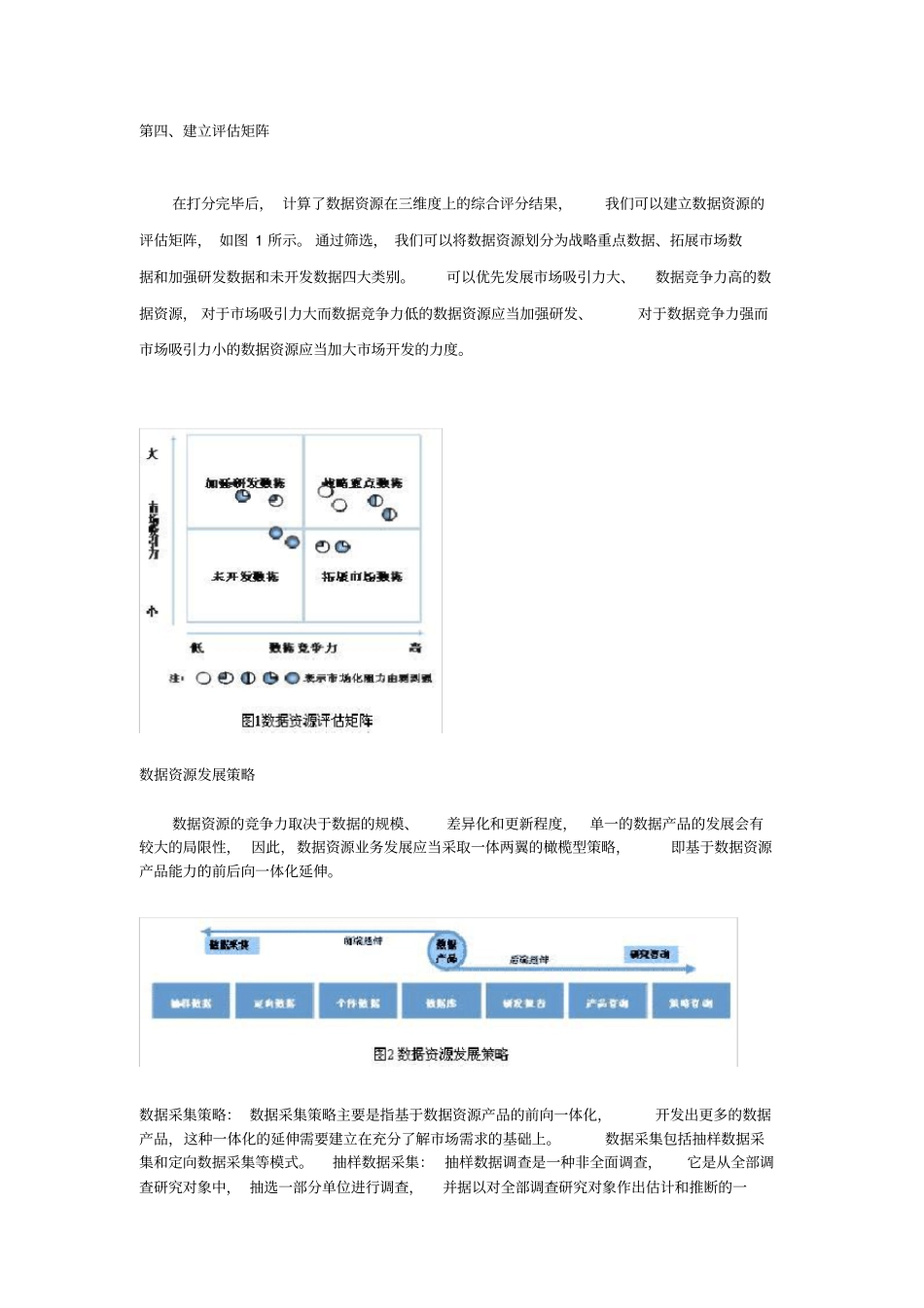 数据资源评价流程与业务发展策略_第3页