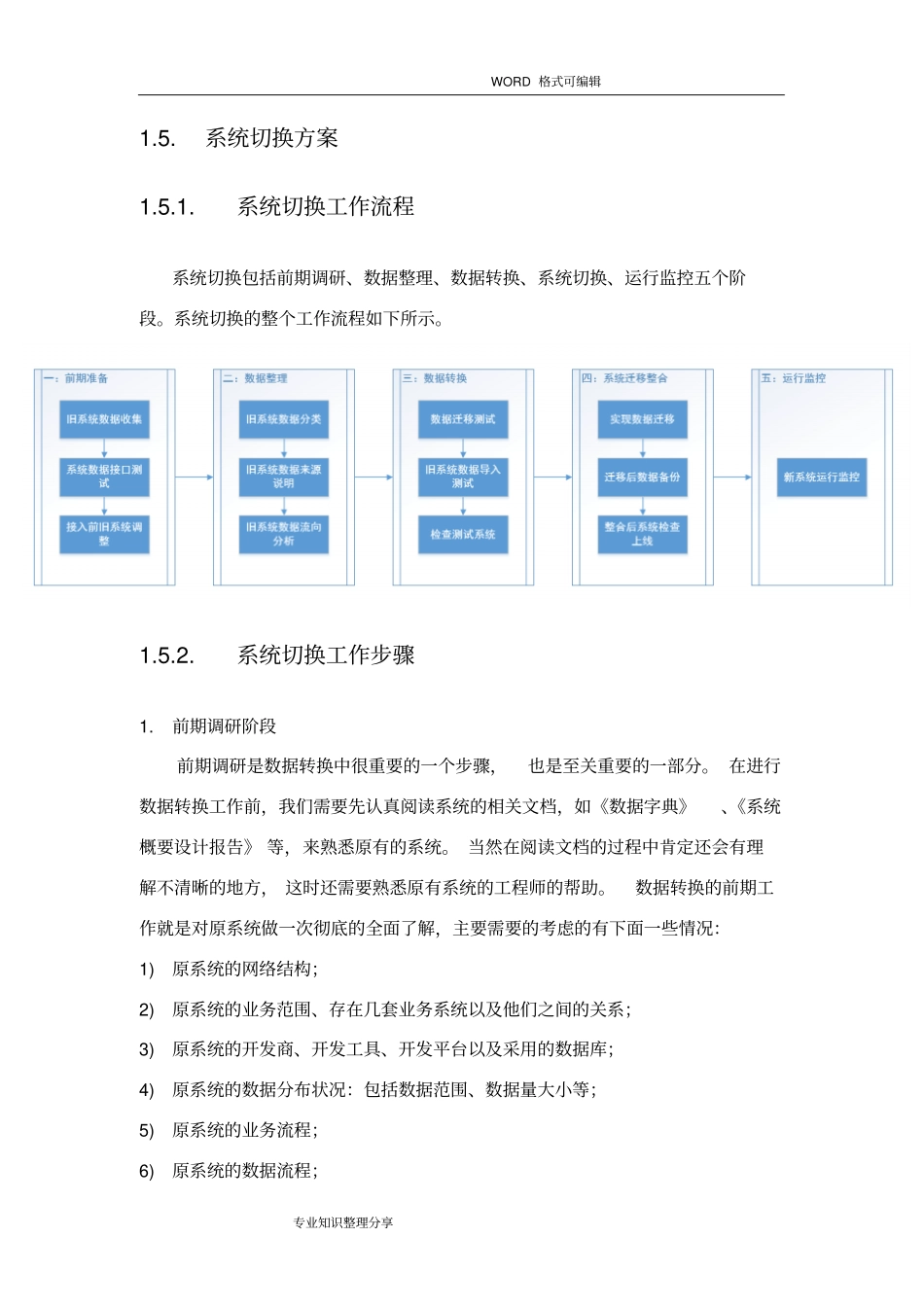 数据迁移整合方案_第3页