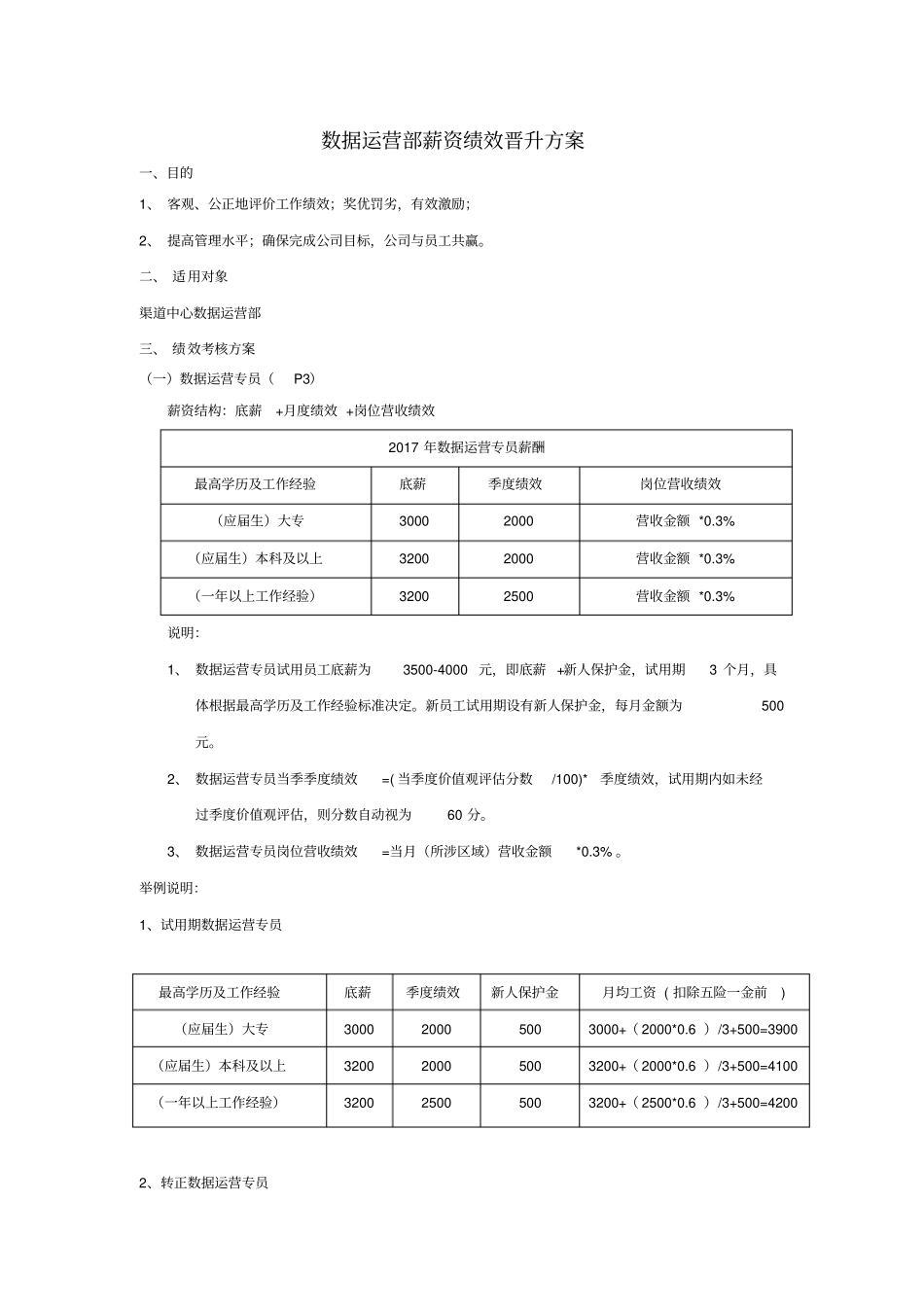 数据运营部薪资绩效晋升方案_第1页