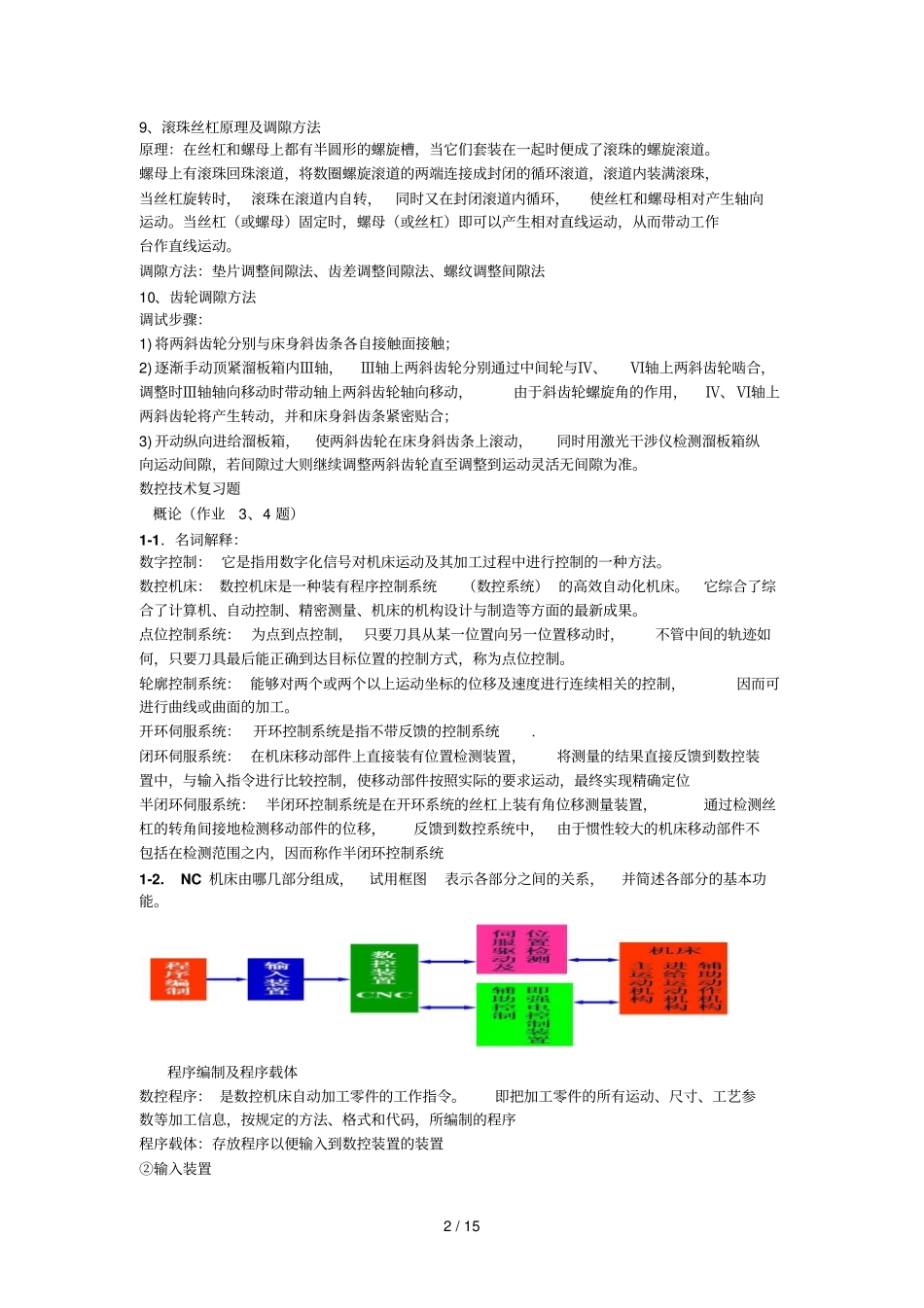 数控专业技术作业new_第2页