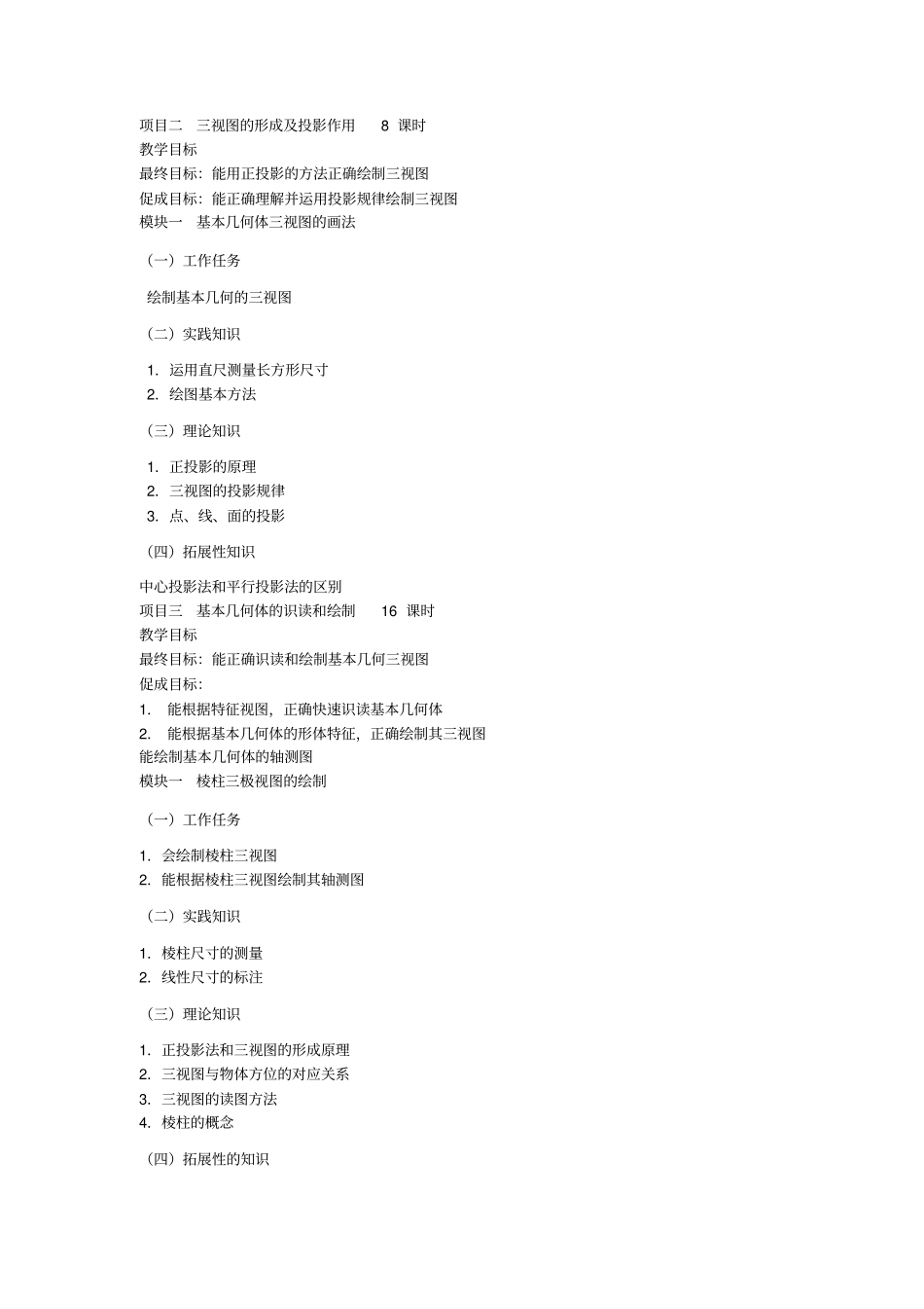 数控专业课程标准_第2页