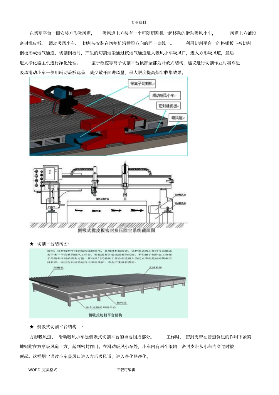 数控切割机除尘解决方案报告_第2页