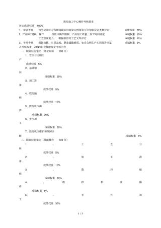 数控加工中心操作考核标准