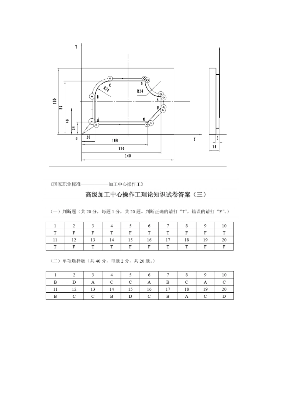 数控加工中心高级技能理论测试试题_第3页