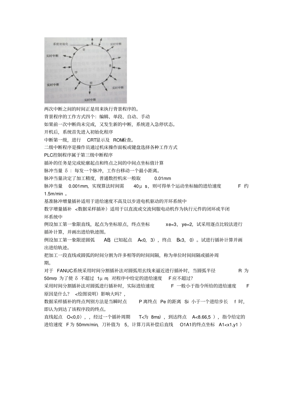 数控应用技术一~六练习题_第3页