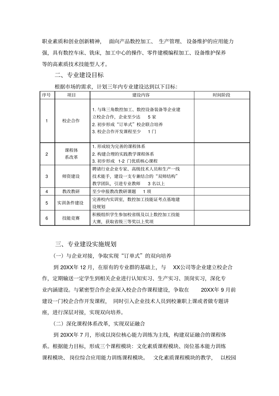 数控技术专业发展规划_第2页
