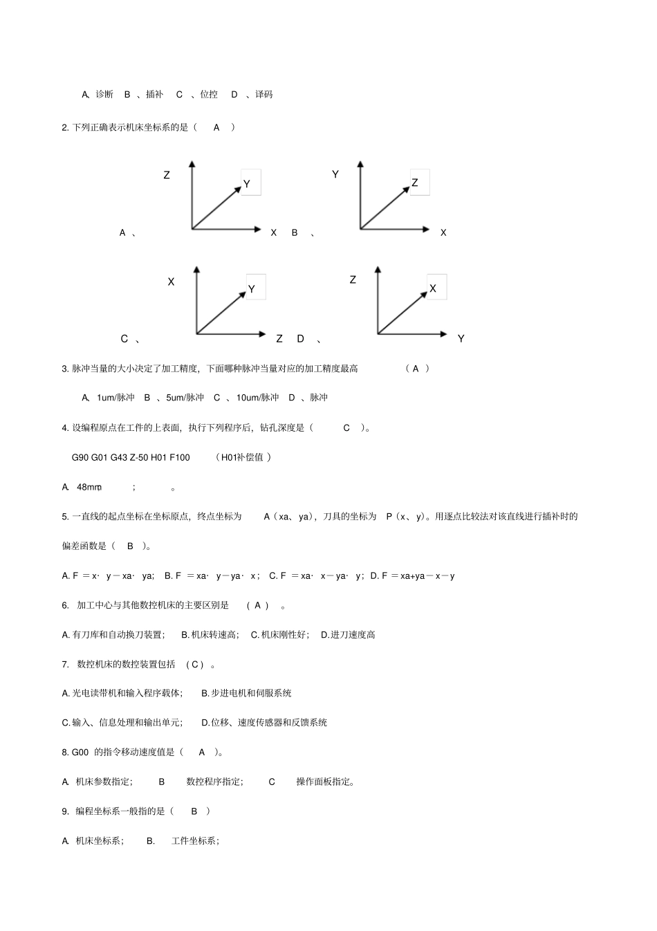 数控技术考试题及参考答案何雪明_第2页