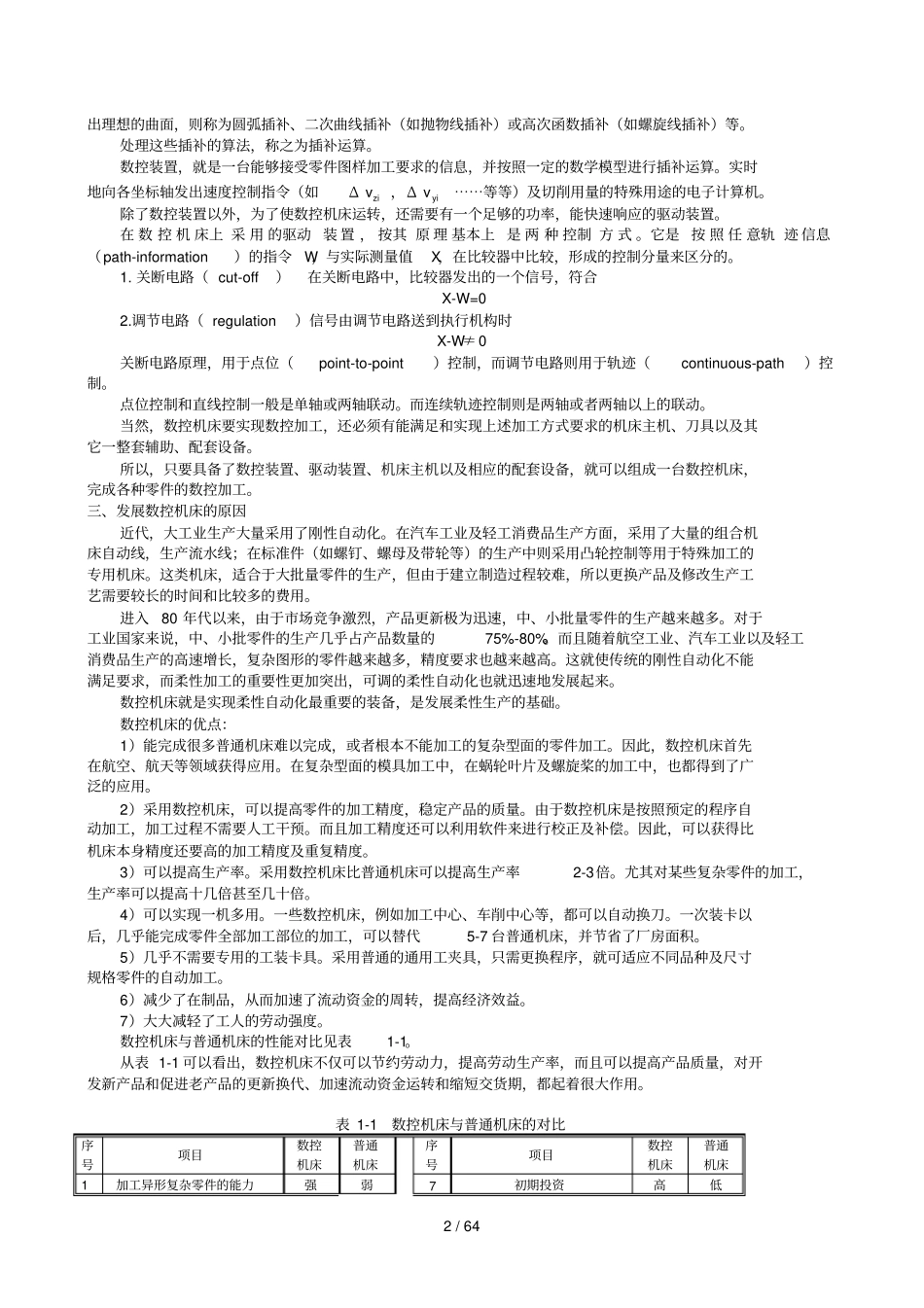 数控操作技工培训教材_第2页