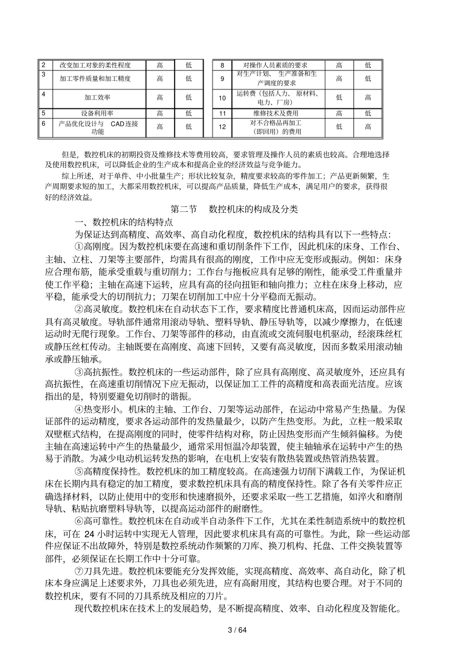 数控操作技工培训教材_第3页