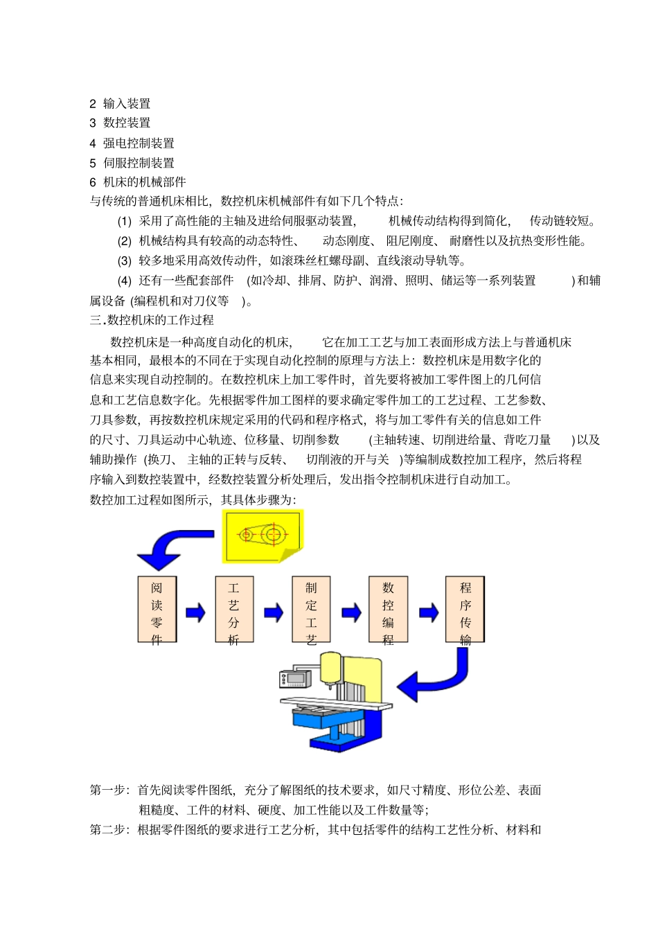 数控机床加工程序编制基础_第2页