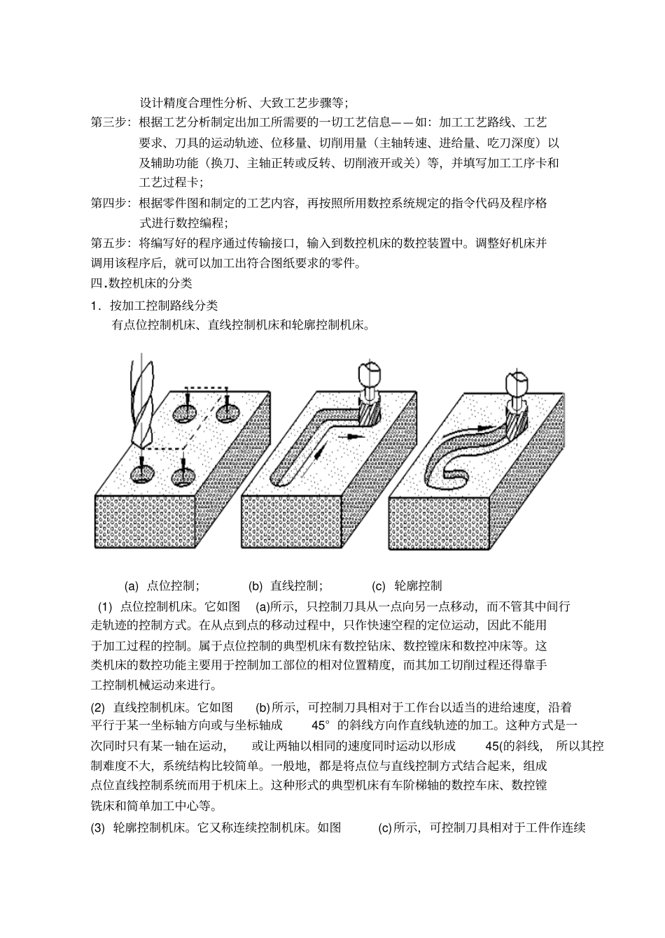 数控机床加工程序编制基础_第3页