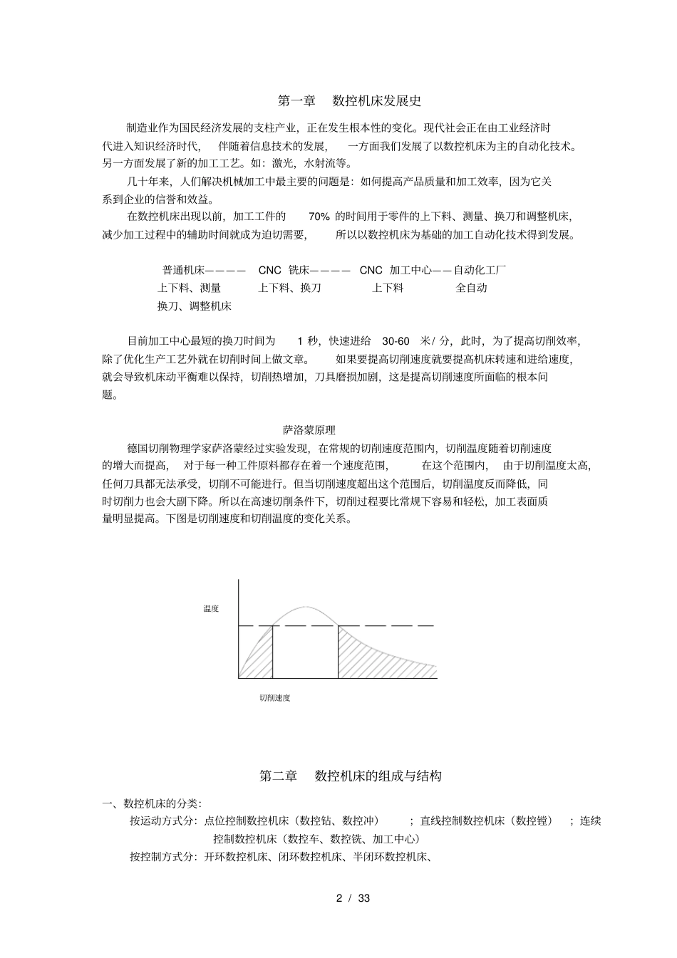 数控机床技术培训讲解_第2页
