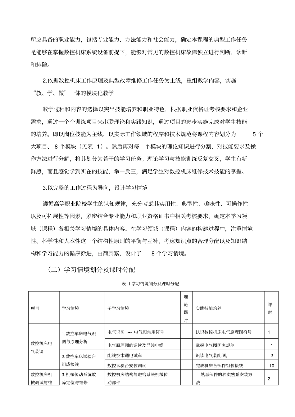 数控机床故障诊断及维修课程标准_第3页