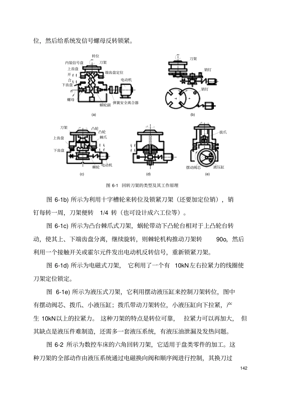 数控机床的自动换刀装置设计_第2页