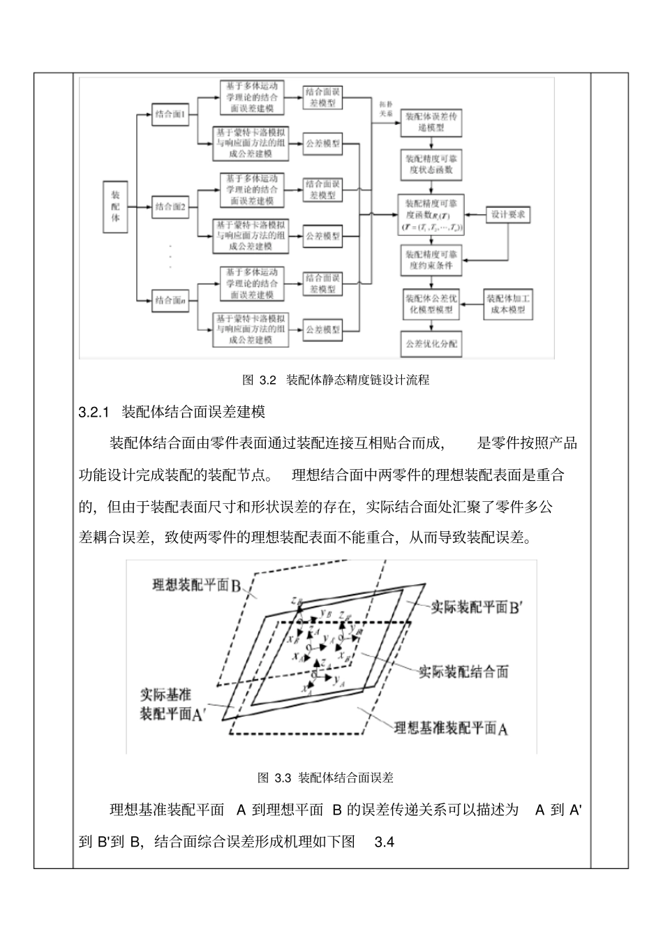 数控机床精度分配研方法与思路_第3页