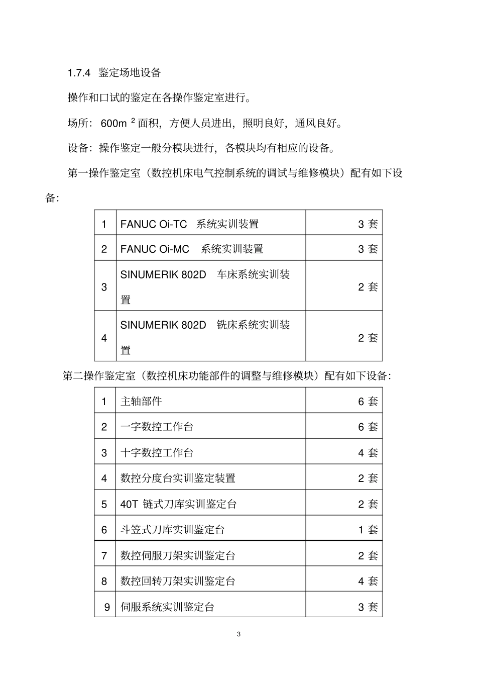 数控机床维修工职业标准_第3页