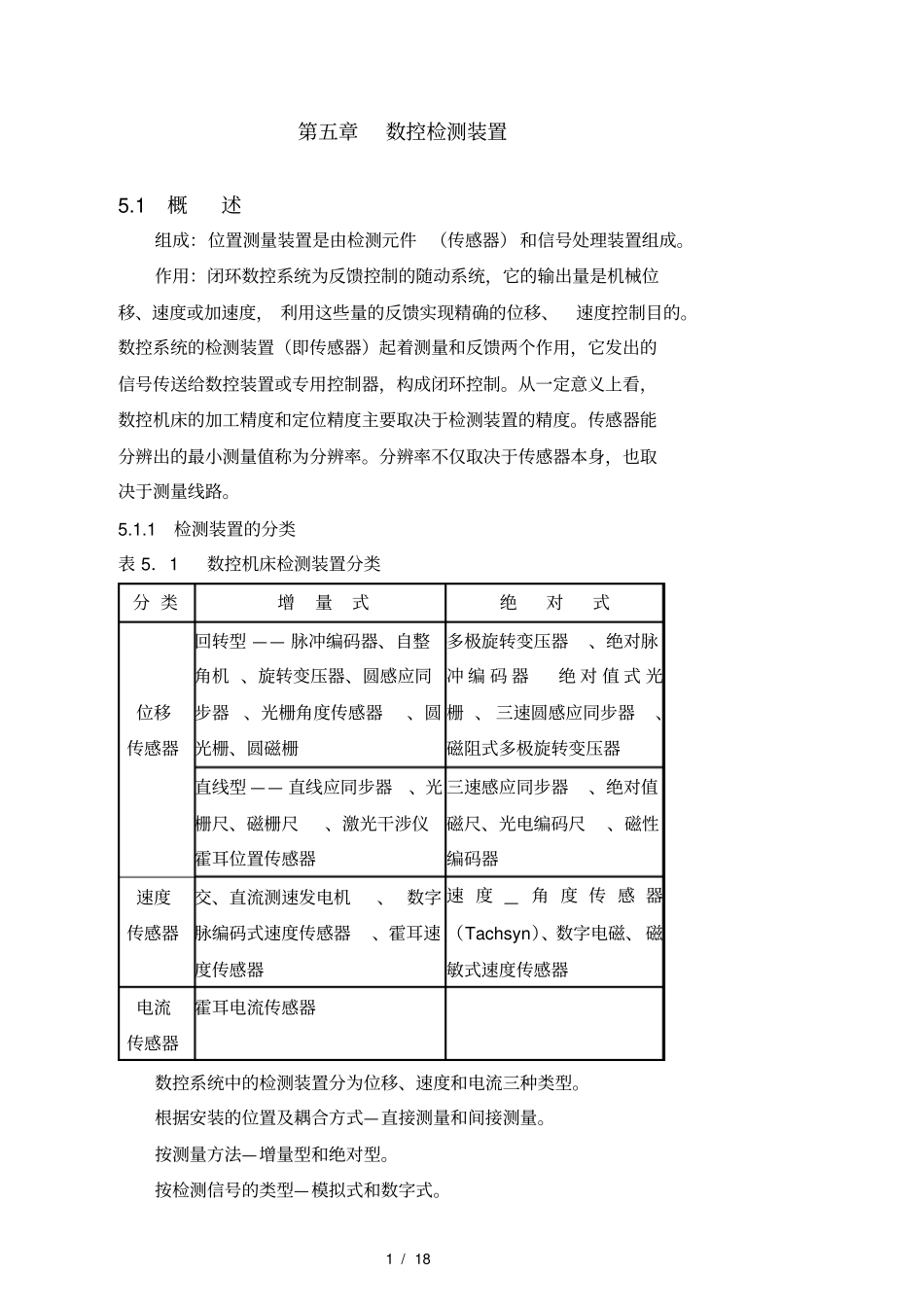 数控检测装置_第1页