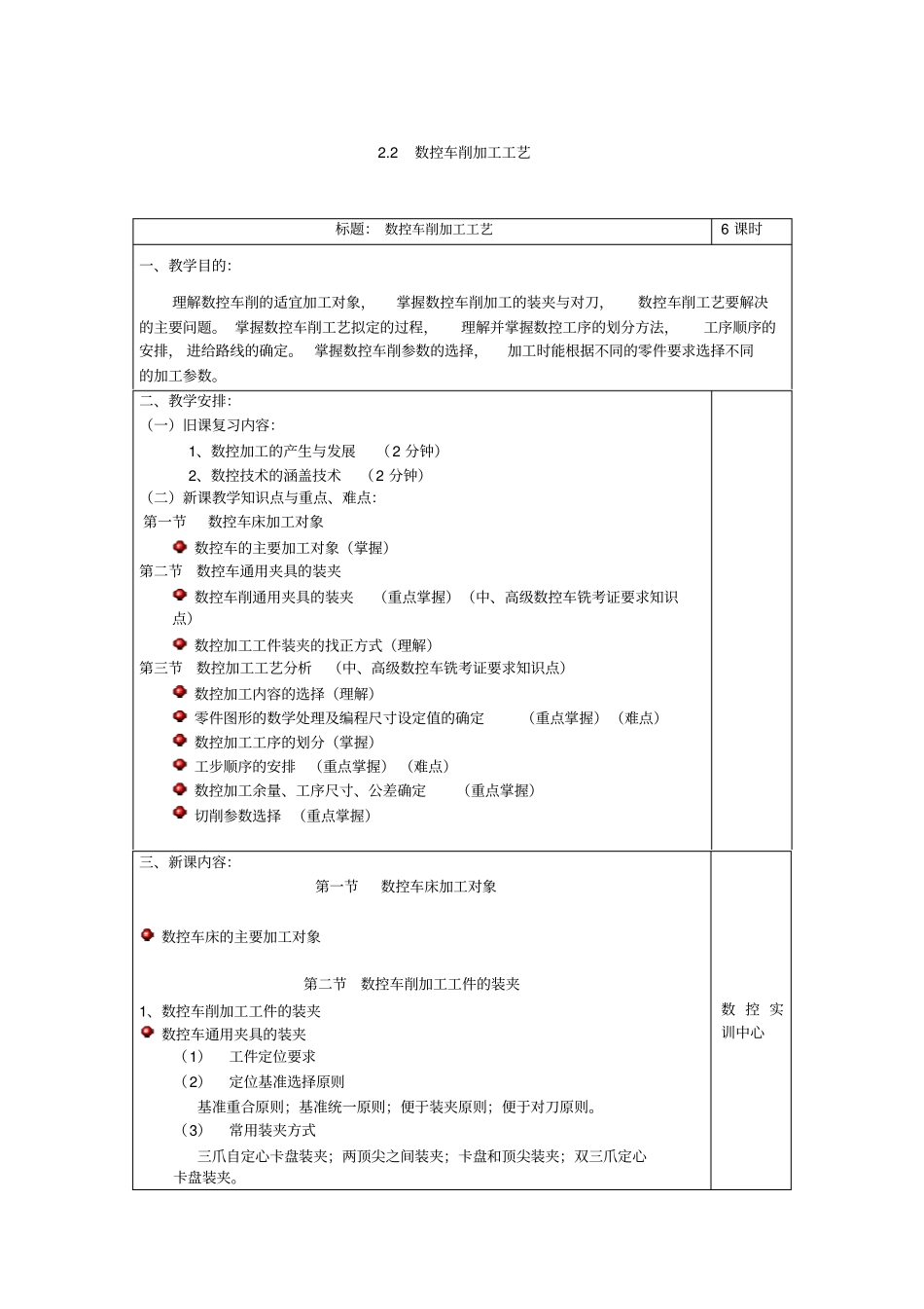数控车削加工工艺_第1页
