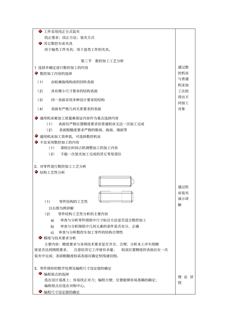 数控车削加工工艺_第2页