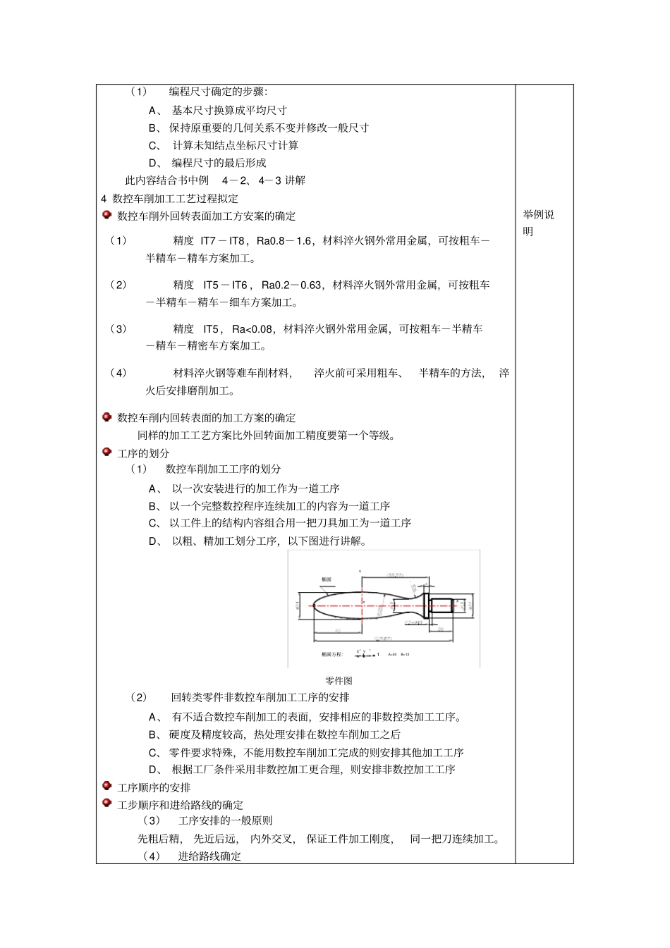 数控车削加工工艺_第3页