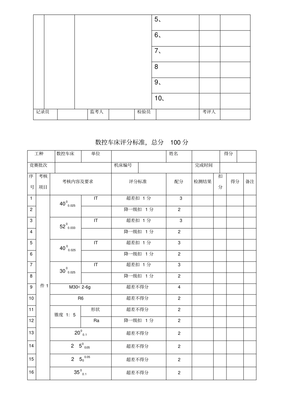 数控车工大赛试题_第2页