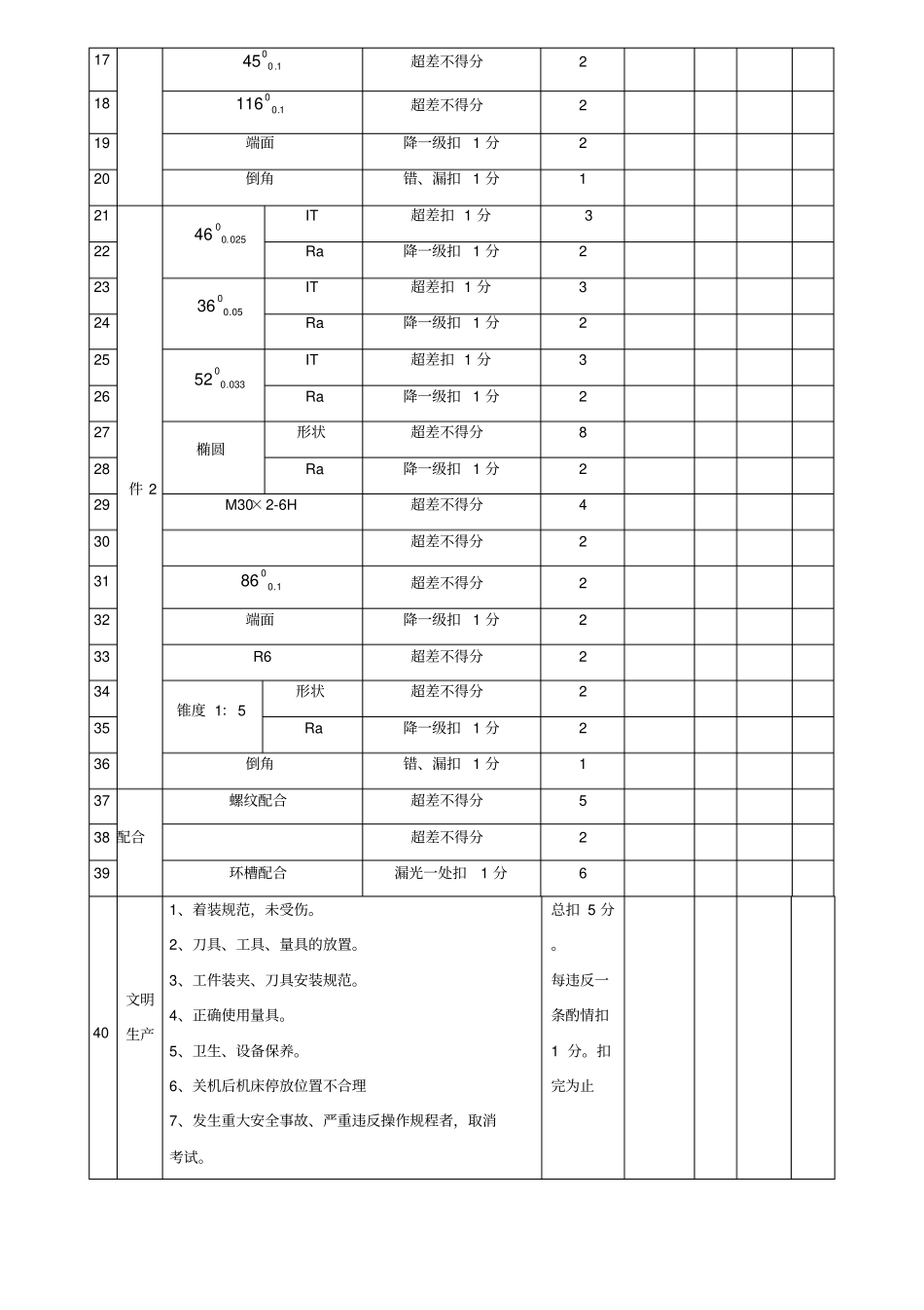 数控车工大赛试题_第3页