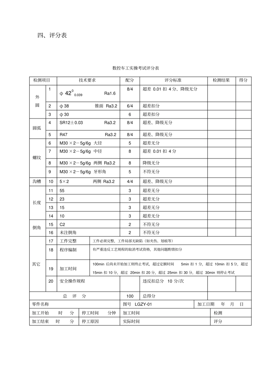 数控车工实操考试试题_第2页