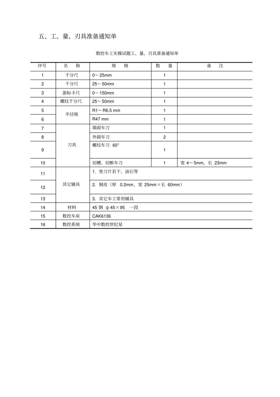 数控车工实操考试试题_第3页