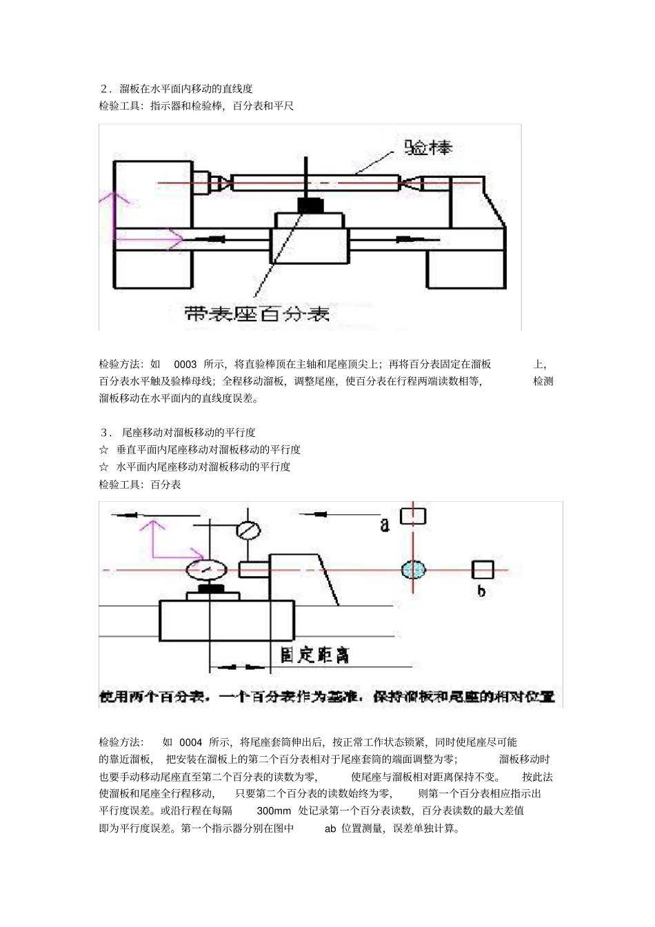 数控车床几何精度检测_第2页