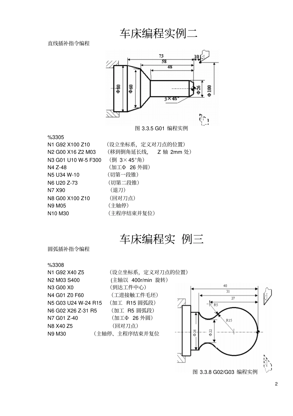 数控车床编程实例详解30个例子汇总_第2页