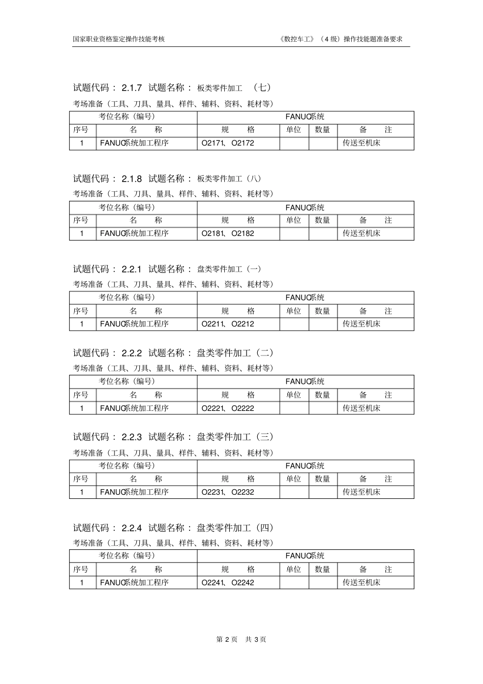 数控铣工操作技能鉴定考试准备要求_第2页