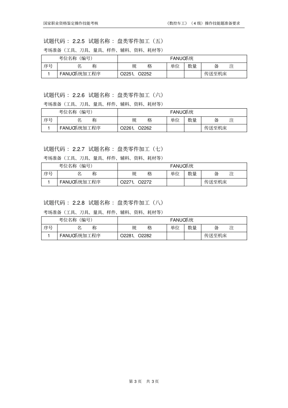 数控铣工操作技能鉴定考试准备要求_第3页