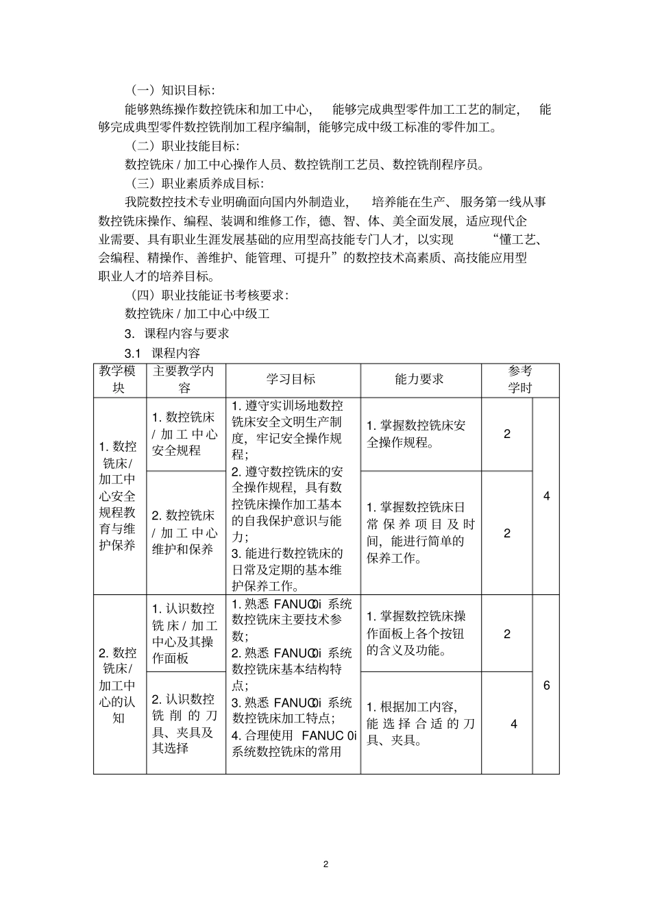 数控铣床加工中心课程标准_第2页