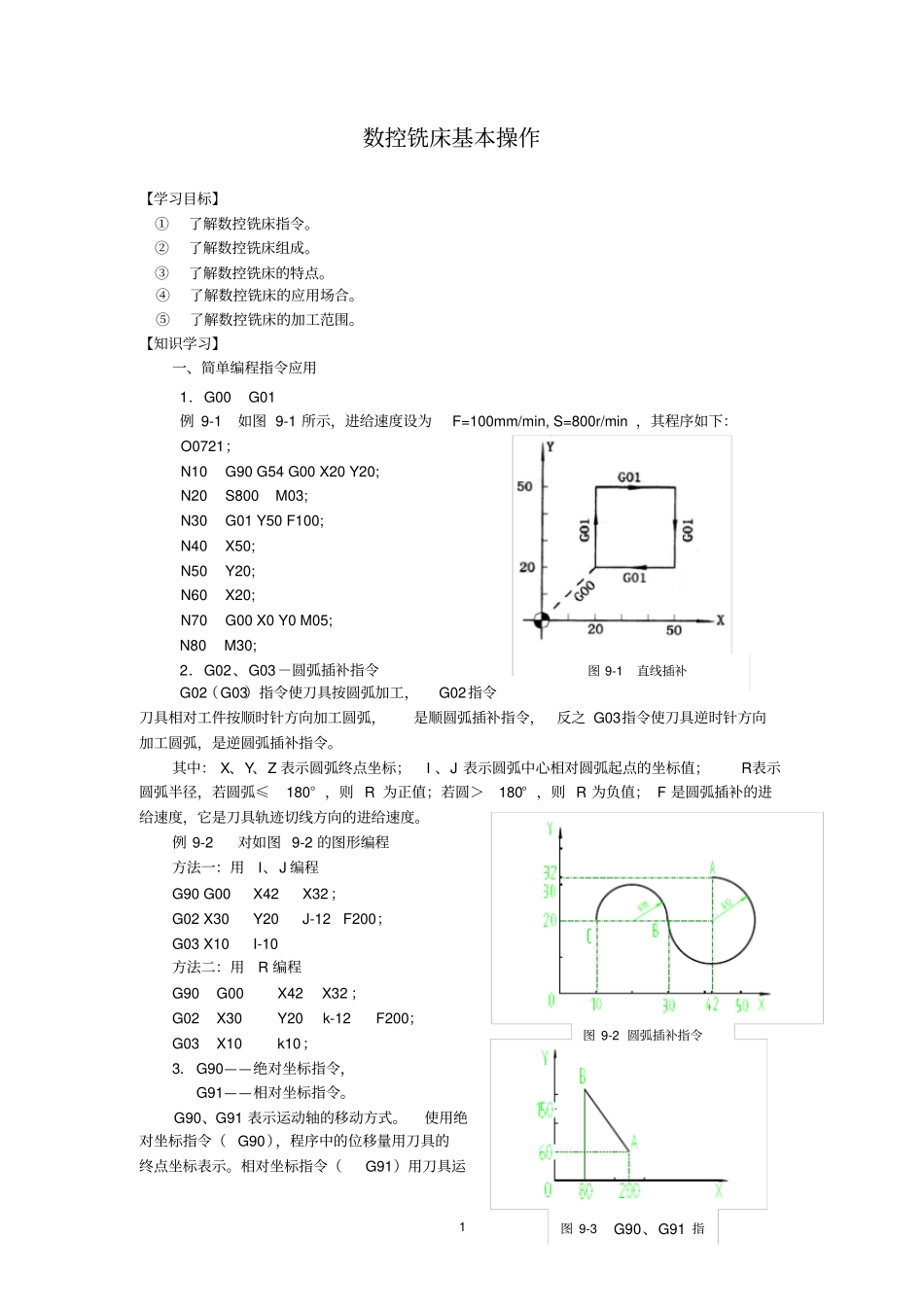 数控铣床基本操作_第1页