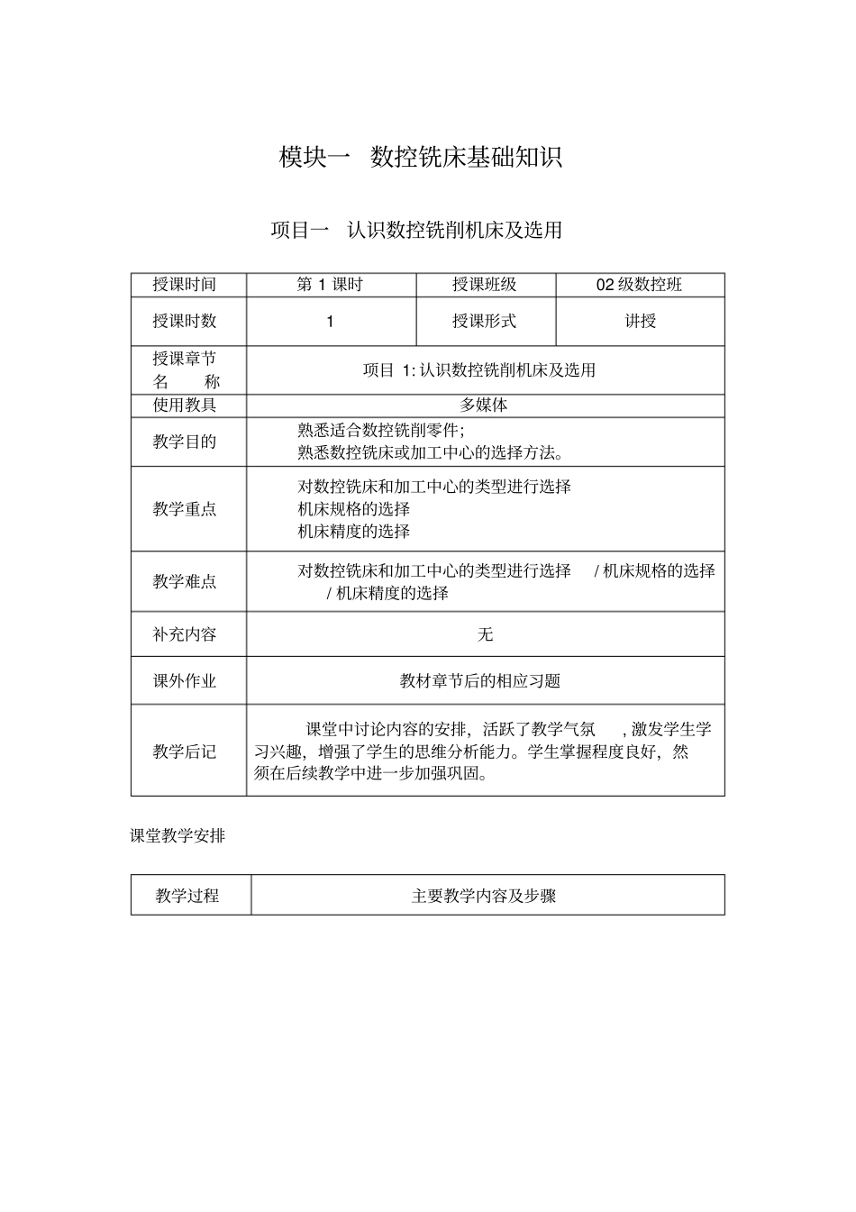 数控铣床基础知识培训教材77【实用优秀资料】_第1页