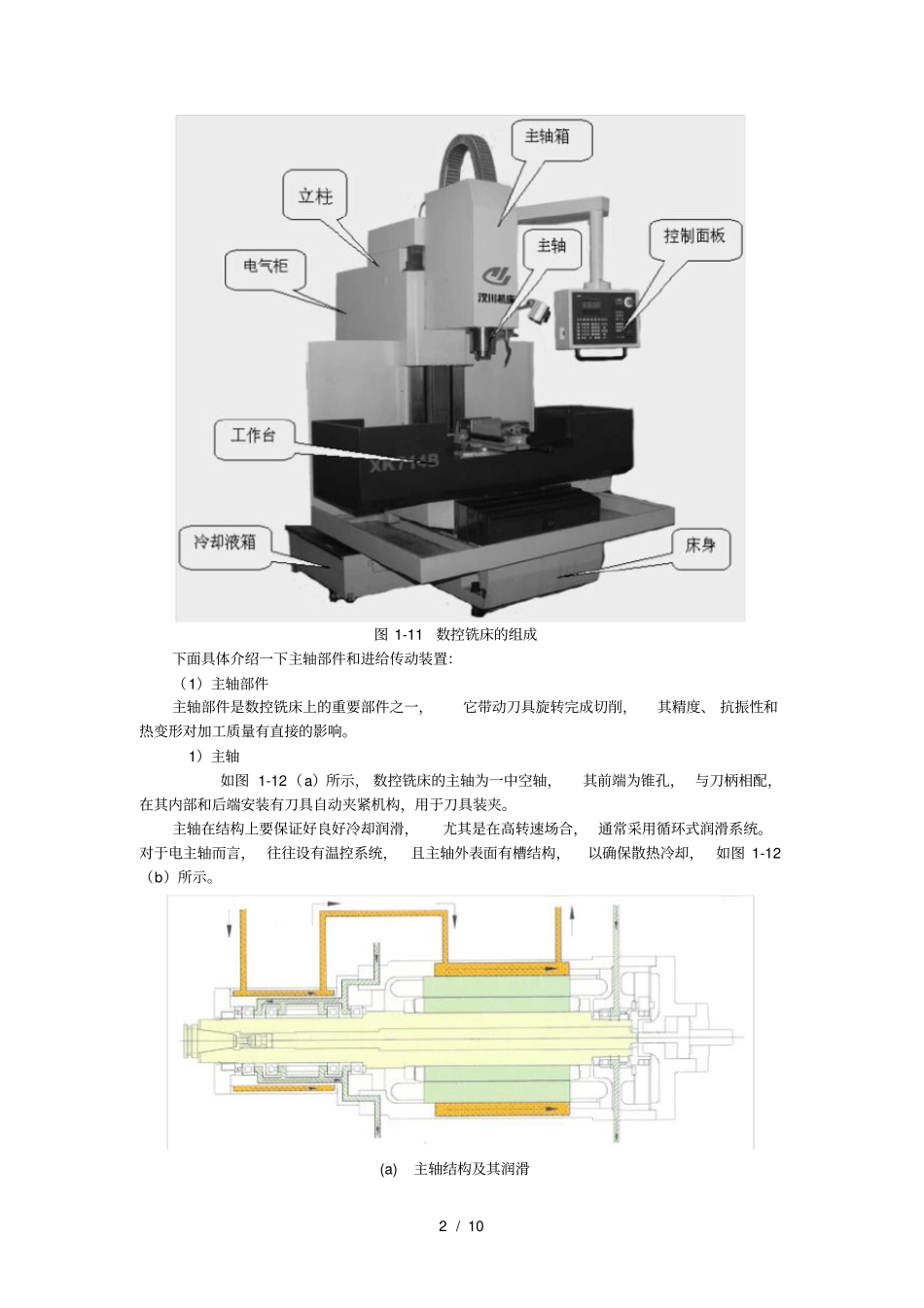 数控铣床的结构及简单操作_第2页