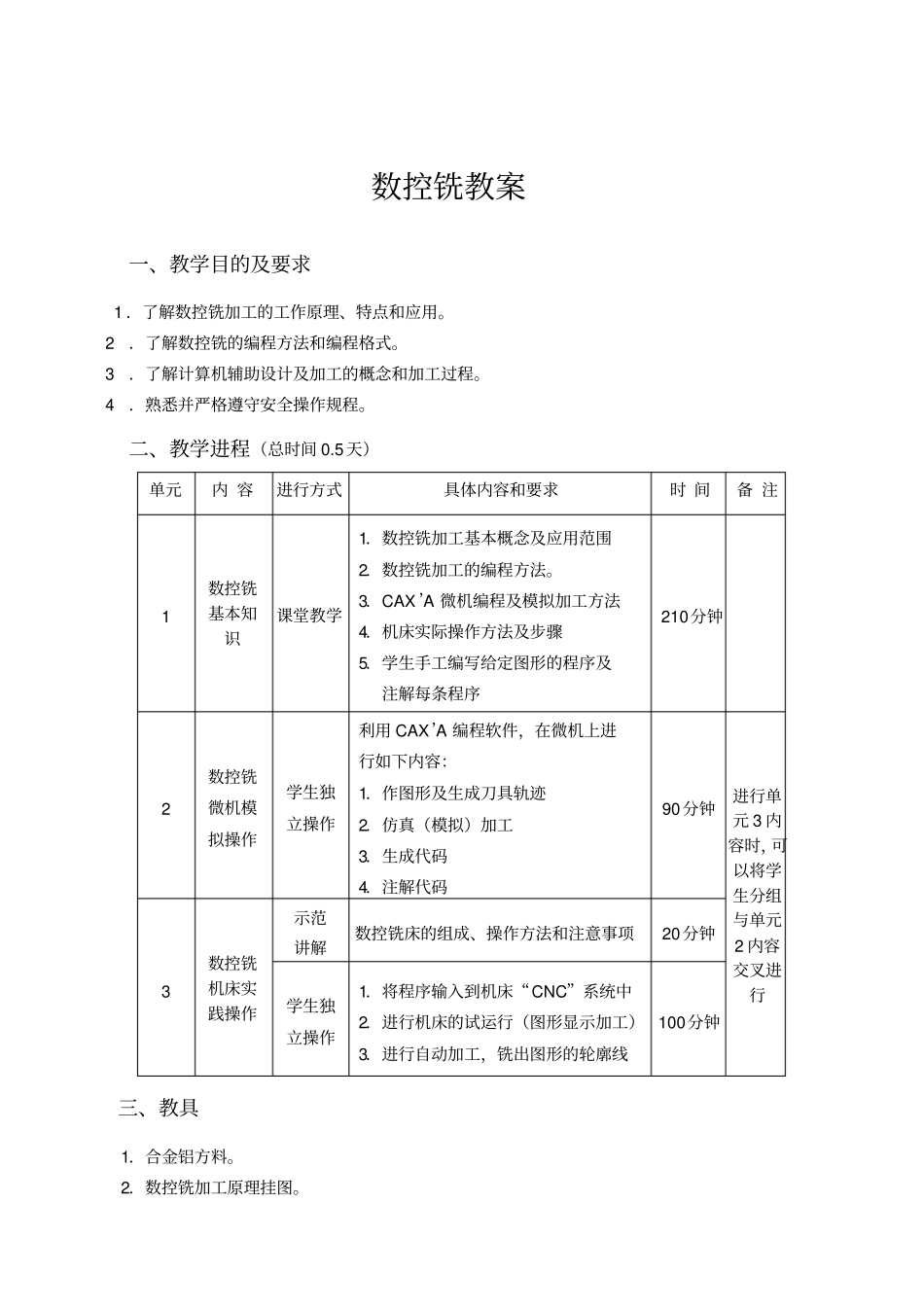 数控铣的相关教学资料14优质版_第1页
