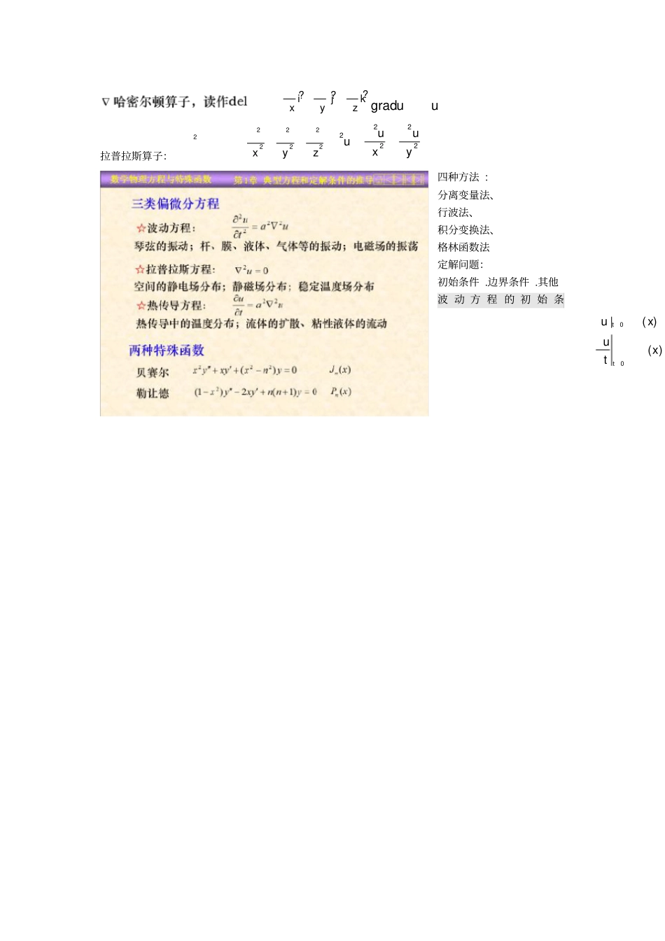 数理方程总结完整终极版_第1页