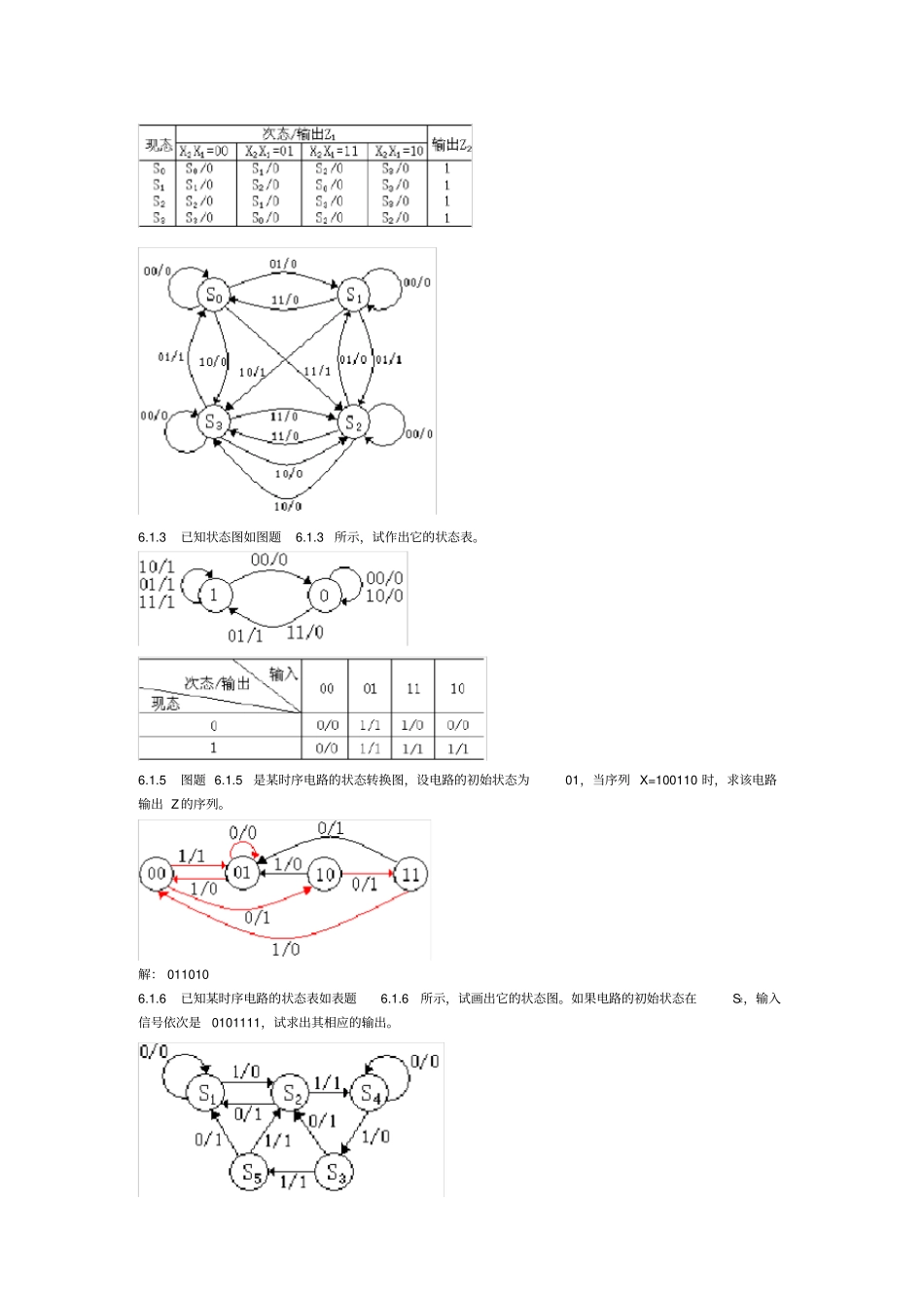 数电答案华中科技大学2_第3页