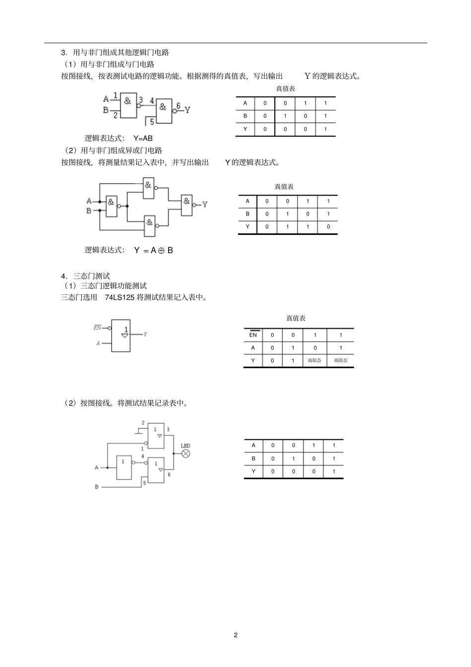 数电试验报告资料_第2页