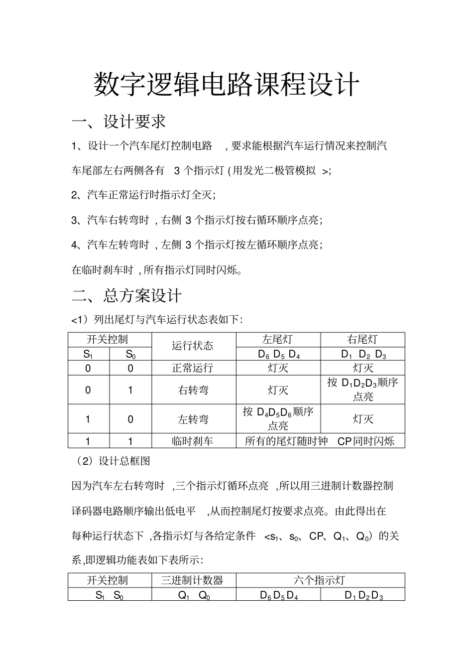 数电课程设计报告汽车尾灯控制电路设计_第1页