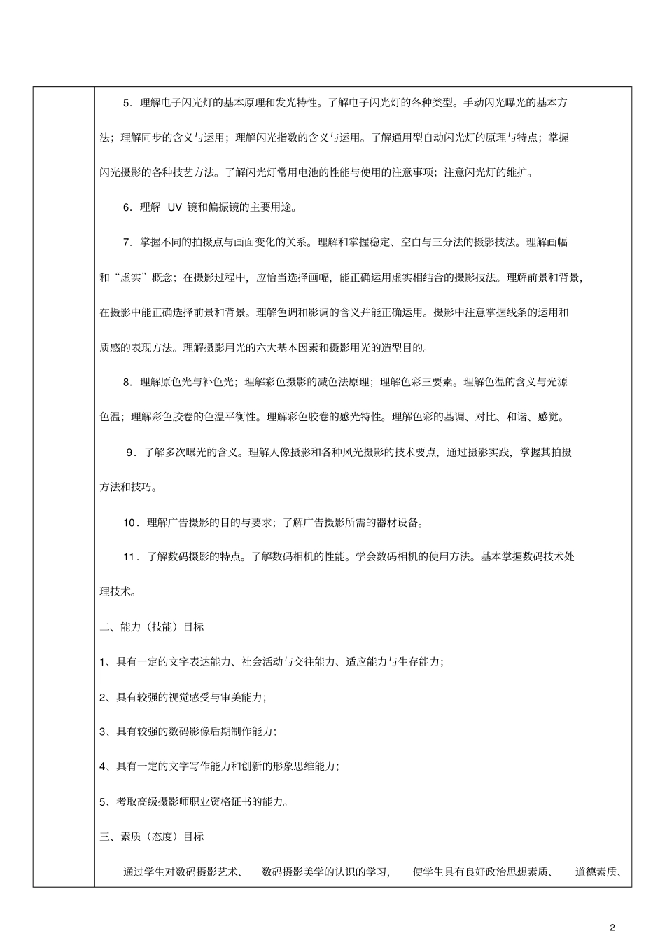 数码摄影技术课程教学大纲_第2页