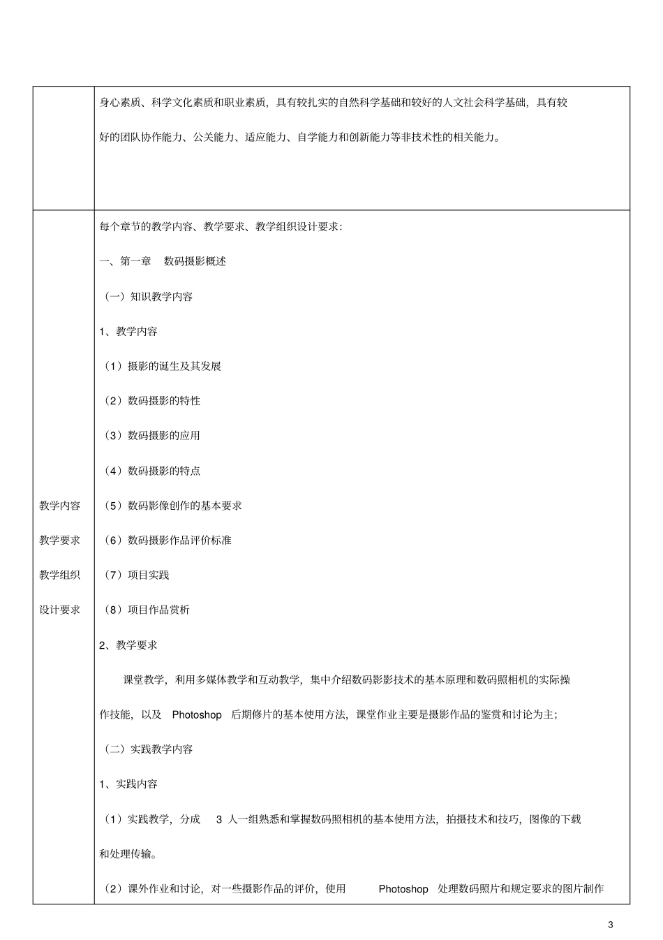 数码摄影技术课程教学大纲_第3页
