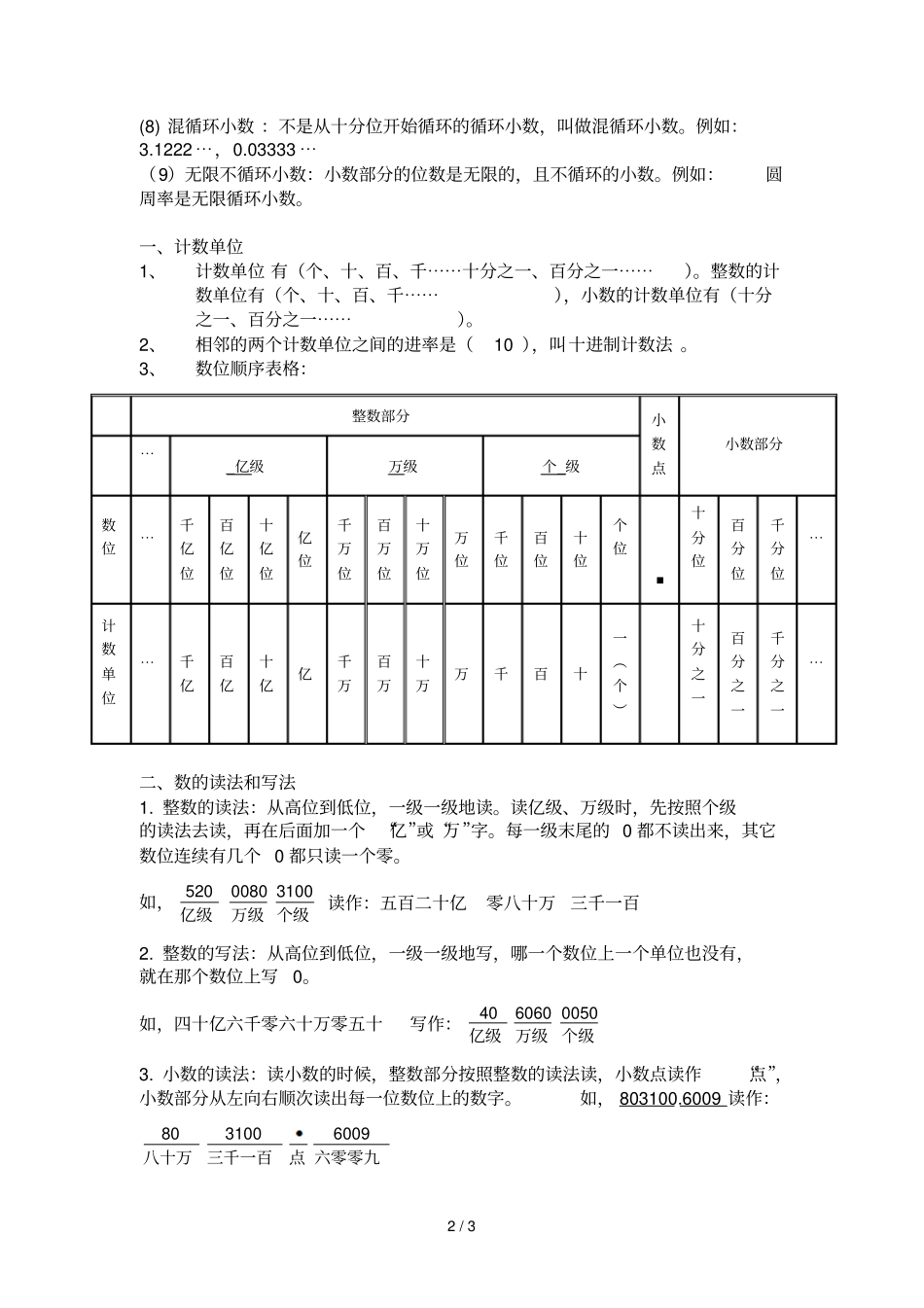 数认识整数与小数知识点_第2页