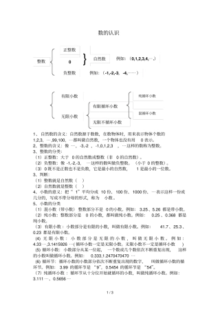 数认识整数与小数知识点