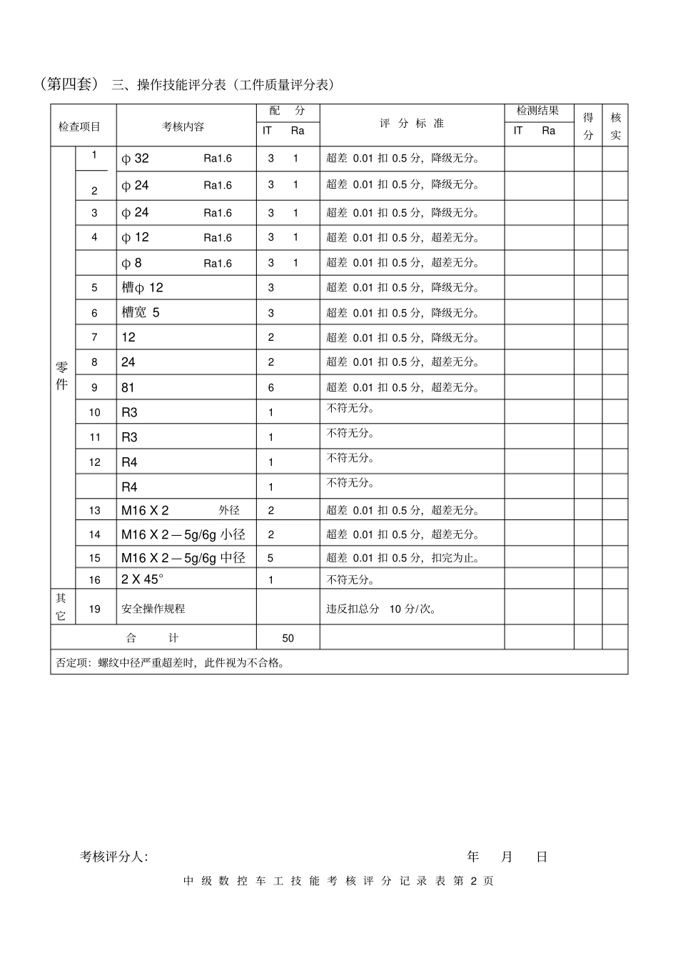 数车中级实操题和评分标准4_第2页